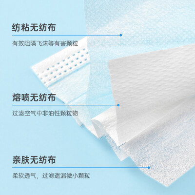 JODIA一次性醫用口罩 安全防護，安心呼吸