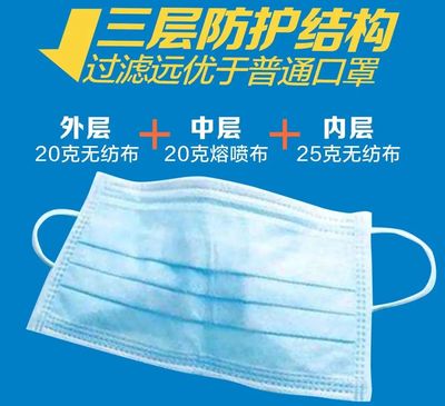 跨界擔當，硬核轉產 中石油如何實現日產150萬只無紡布口罩的“能源速度”？
